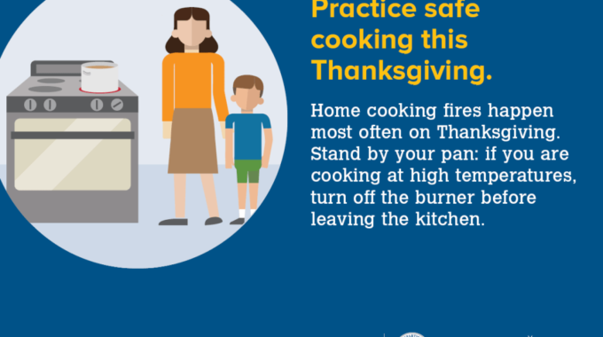 Thanksgiving Safety & Cooking Tips