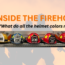 INSIDE THE FIREHOUSE: Helmet Colors and Identification