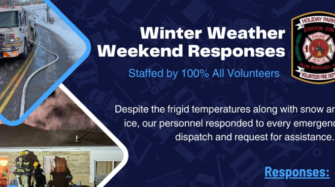 Winter Storm Weekend Responses